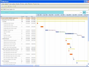 PIMRa - Product Management Software